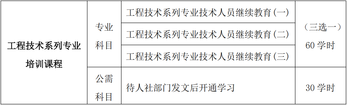 工程技术.png