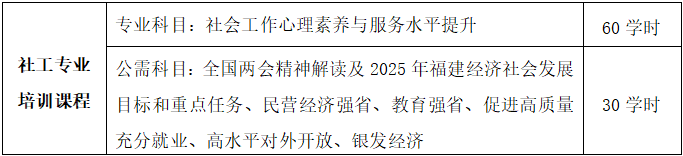 2c908064958a143601970d21b19d0361.png